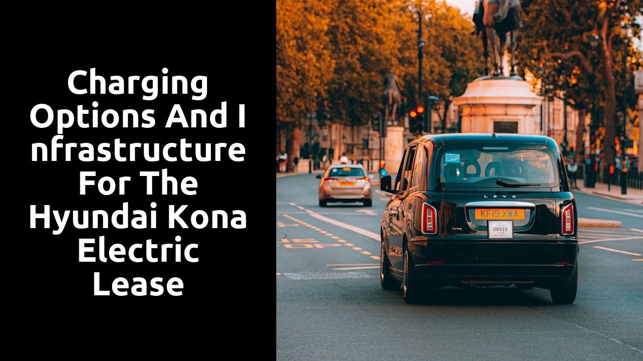 Charging options and infrastructure for the Hyundai Kona Electric lease